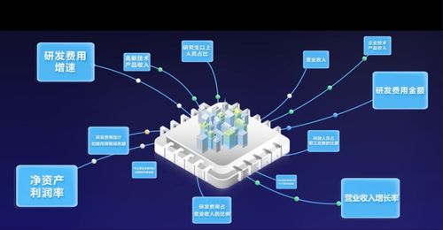 常州高新区 半年2.1亿元,创新积分 贷 来了什么凤凰网江苏 凤凰网