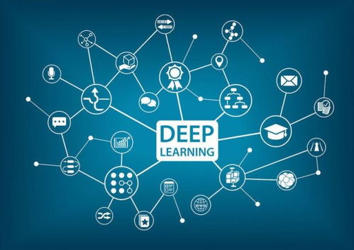 图说科技 google研究人员发明 胶囊网络 ,或掀开ai新篇章