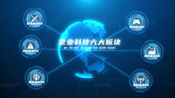 科技链视频素材 科技链视频模板下载 熊猫办公