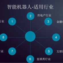 杭州创源网络科技